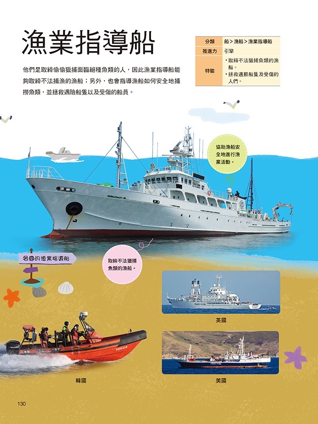 交通工具大百科